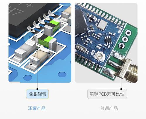 小而強大，連接未來 上萬用戶信賴的高品質2.4G無線通信模塊